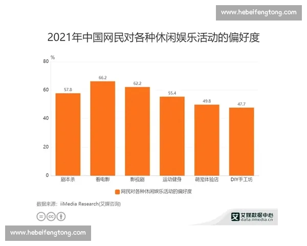 体育数据分析中的常见误区及其对运动表现评估的影响与对策