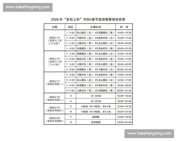 最新篮球赛程实时查询及球队对阵赛果一览表